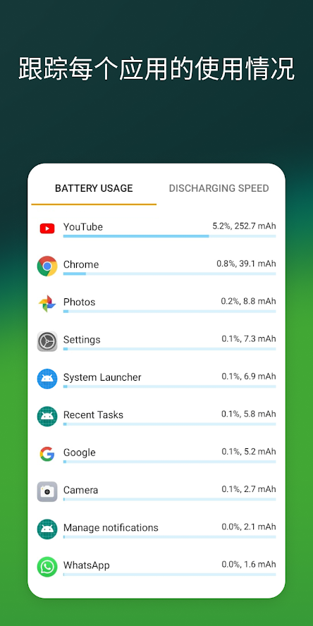 accubattery 专业版